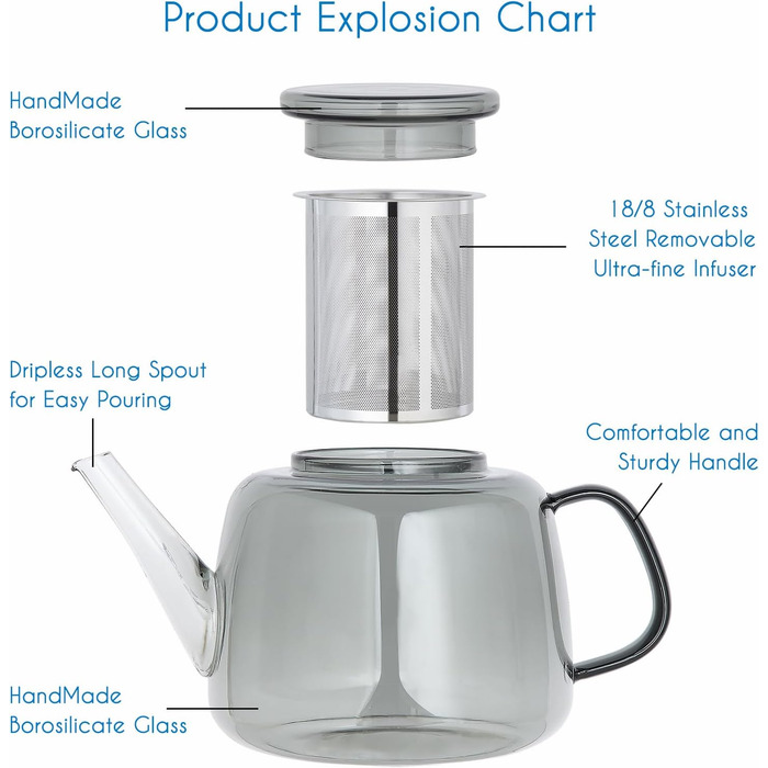 Скляний чайник Easyworkz з боросилікатного скла 1500 мл з вийманим ситом із нержавіючої сталі для листового, фруктового та трав'яного чаю (димчасто-сірий)