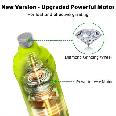 Електричний точилка для кігтів собак і котів Casfuy з 2 LED-лампами – 2 швидкості, тихий, потужний, для собак та котів середніх та малих порід (зелений)