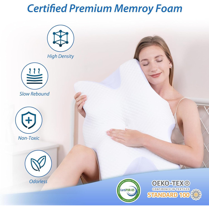 HOMCA Orthopedic Pillow, Neck Pillow, Memory Foam Pillow, Ergonomic Pillow with Soft/Firm Options Available, Removable, for Back, Side, and Stomach Sleepers, 60 * 44 * 13/14.5cm