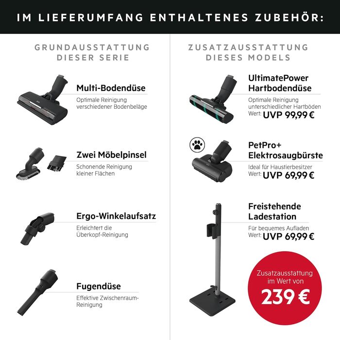 Бездротовий пилосос AEG Hygienic 7000: потужний, легкий, для алергіків, 40 хв роботи, 120 м², 5-ступенева фільтрація, для всіх поверхонь, автоматичний режим, з аксесуарами (2023)