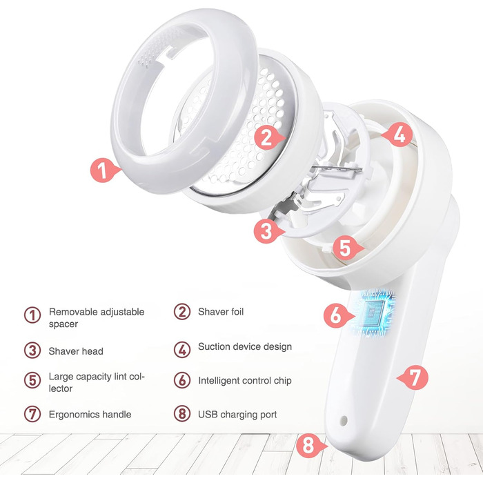 Електричний видалення ворсу для одягу, постільної білизни та меблів. Змінні леза. Білий колір