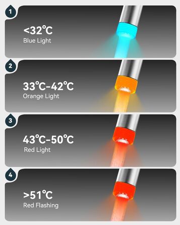 Сучасна кухонна змішувач Warmiehomy з LED-підсвічуванням, поворотний на 360°, з двома виливами, високий вигин, спіральна пружина, для мийки, з нержавіючої сталі, брашований нікель