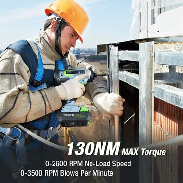 WORKPRO Набір акумуляторних шуруповерт та ударний шуруповерт 20V 2.0Ah (2 акумулятори, зарядний пристрій, 6 свердл, 10 біт)