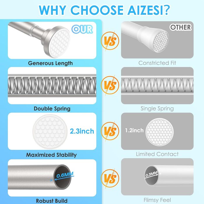 Штанга для штор без свердління AIZESI, 70-120 см, телескопічна, діаметр 22 мм, нікель