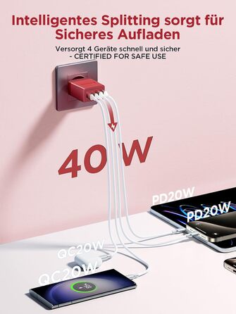 Зарядний пристрій USB-C 4-портовий 40W з Quick Charge для iPhone, Samsung та інших пристроїв (Червоний)