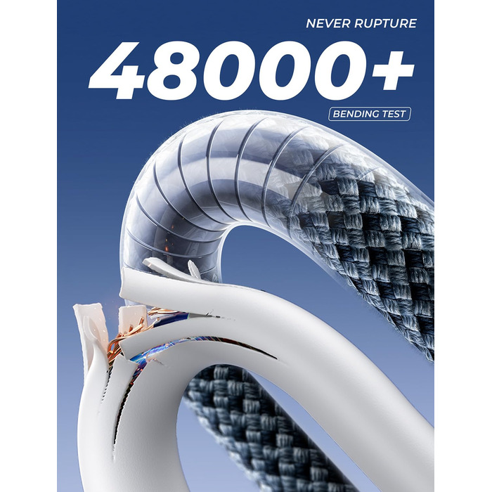 Кабель USB-C на USB-C Lisen 240W, 2 шт., 2 метри, для Samsung Galaxy S24 Ultra, MacBook Pro/Air, Galaxy S25/S23, iPhone 17/16/15 Pro, iPad Pro/Air (3м+3м, Midnight)