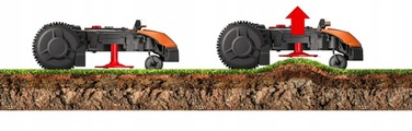 Робот-газонокосарка Worx Landroid S400 WR184E