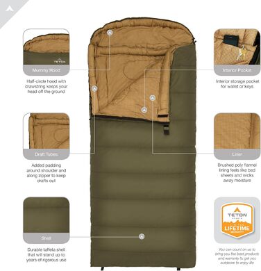 Сплячий мішок TETON Sports Celsius XXL; Великий, для сімейного кемпінгу; Безкоштовний компресійний мішок, чорний (зелений)