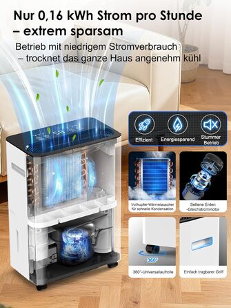 Електричний осушувач повітря з автоматичною та безперервною подачею води (шланг у комплекті), для спалень та підвалів, LED-дисплей, тихий з таймером (12л/день)