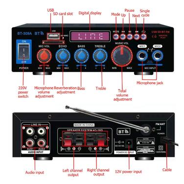 Bluetooth підсилювач 800W для авто і дому HiFi стерео аудіо з MP3/SD/AUX, пульт