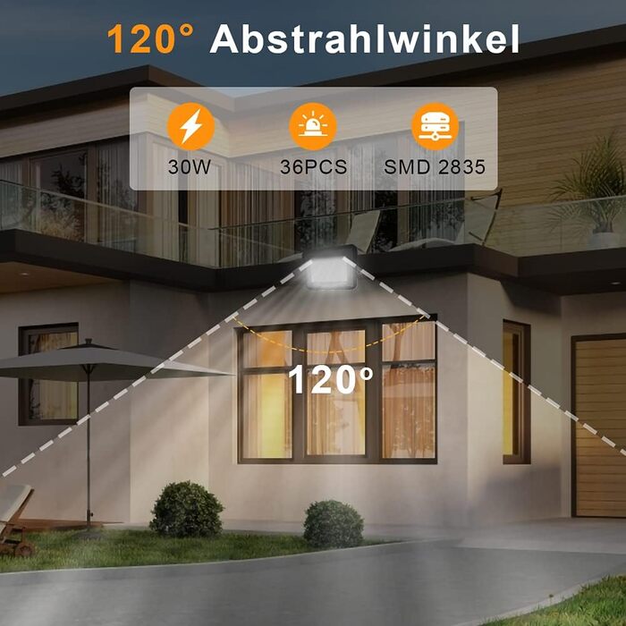 IKODM Outdoor Flood Lights, Pack of 5, 30W LED Floodlights, 3000K Warm White Outdoor Lighting Floodlight, Waterproof Super Bright 2250LM Construction Lights for Outdoor Yard Garden Garage Sports Field