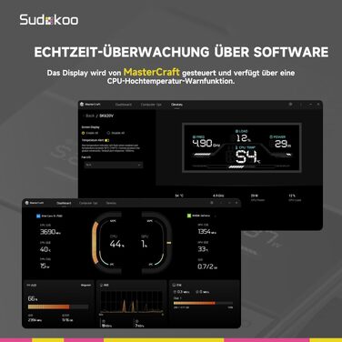 Кулер для процесора Sudokoo SK620V AM5: двосекційний башта (Dual Tower) з цифровим дисплеєм, 6 тепловими трубками та 2 PWM FDB вентиляторами 120мм
