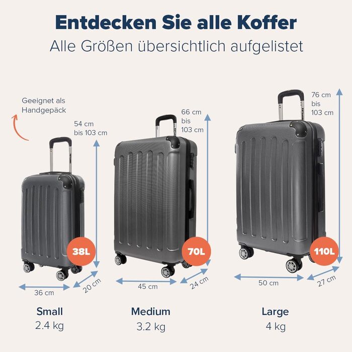 Валіза ручної поклажі TRVLMORE 54x36x20 см - жорсткий корпус, з колесами, сірий (колекція 3 шт.)