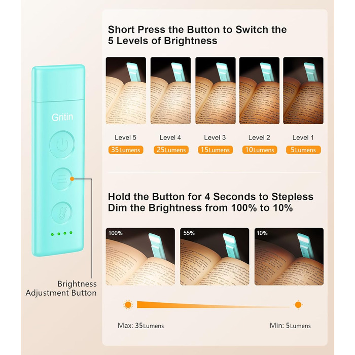 LED лампа для читання Gritin з USB-C, кріплення-прищіпка, регулювання яскравості, 3 режими кольору, для книголюбів, білий (блакитний)