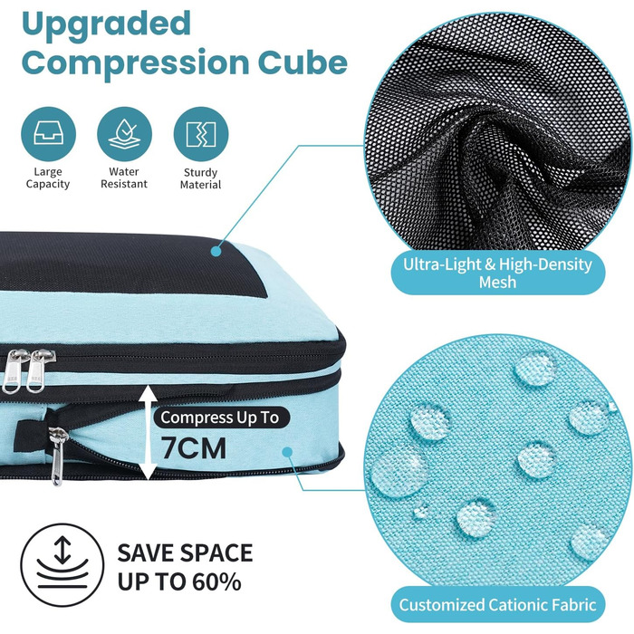 Набір кубиків-органайзерів для подорожей Prezon: 8 шт., м'ятний колір. Розширювані, з сітчастим вікном для зручності.