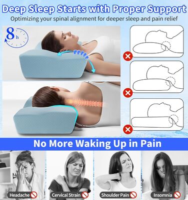 Ортопедична подушка Hydomi Memory Foam для шиї та плечей, для сну, ергономічна, регульована, для тих, хто спить на боці, спині та животі, сіра та біла