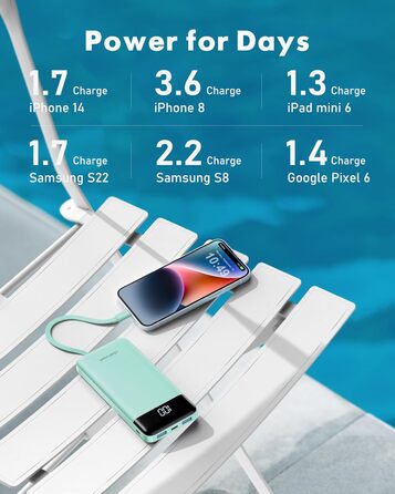 Power Bank Charmast 10000mAh з 6 виходами, USB-C, LED-дисплеєм, 4 кабелями, для iPhone, Huawei, Samsung