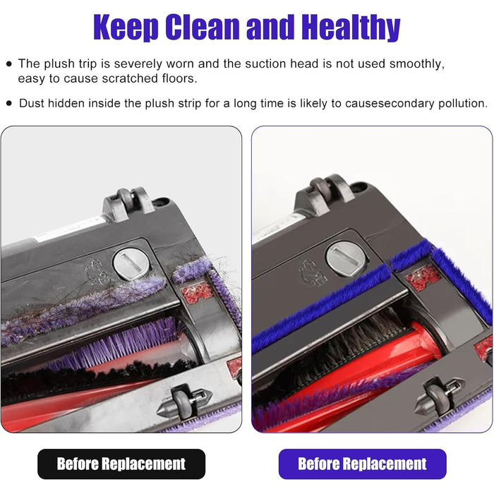 Кріплення для пилососа Dyson V7 V8 V10 V11 V15 Outsize Gen5 - 2 шт., аксесуар для зберігання