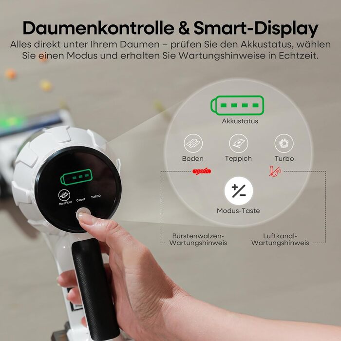 Акумуляторний пилосос ElecKeys 48000Pa/580W з LED-дисплеєм, антизаплутана щітка, 65 хвилин роботи, 7-шарова фільтрація, для твердих поверхонь, килимів та шерсті тварин, білий