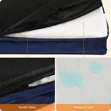 HMTOPE Orthopedic Dog Bed, 10cm Thick Dog Cushion for Medium and Large Dogs, Removable and Washable Dog Mat, Non-Slip Bottom, Waterproof Inner Lining, 112 cm, (L 120 x W 74 x H 10 cm, Navy Blue)
