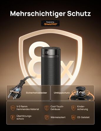 Електричний обігрівач Dreo 23 дюйми (58 см) – 2000W, тихий, з пультом, таймером, осциляцією, 5 режимів, PTC кераміка, термостат, для великих приміщень, офісу (чорний)