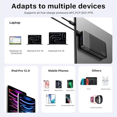 Power Bank JUOVI 10000 mAh рожевий: швидка зарядка PD 3.0, QC 4.0, 2x Type-C, USB-A для iPhone, MacBook, Galaxy