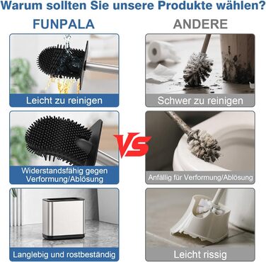 Набір для чищення унітазу FUNPALA з нержавіючої сталі та силікону, 2 насадки, тримач, сріблястий