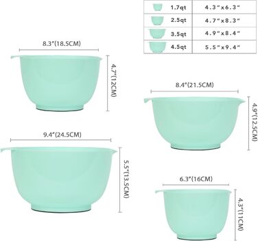 Набір міксерських мисок BoxedHome (4 шт.) Зелений: пластикові, з неслизьким покриттям, для салату та приготування їжі
