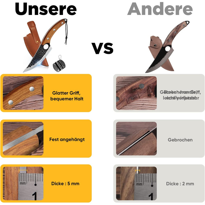 Ніж кухарський OOKUU, м'ясний тесак з точилкою та шкіряною піхвою, професійний ніж для обвалювання, гострі кухарські ножі в японському стилі, тесак для кухні на відкритому повітрі