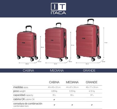ITACA - Large Suitcase, 4 Wheels, Large Lightweight Suitcase. Rolling Travel Suitcase Large. Large Suitcase for Airplanes, Hard Shell with Checked Lock - Trolley, (Coral Red)