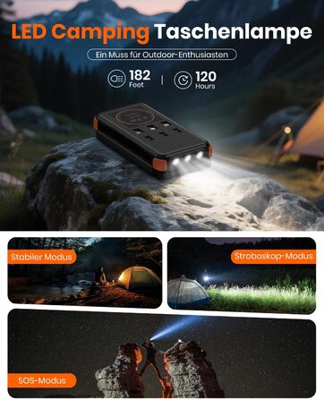 Портативний зарядний пристрій A ADDTOP Solar 25000mAh з сонячною панеллю, 20W, USB-C, 3 кабелі, для кемпінгу та подорожей