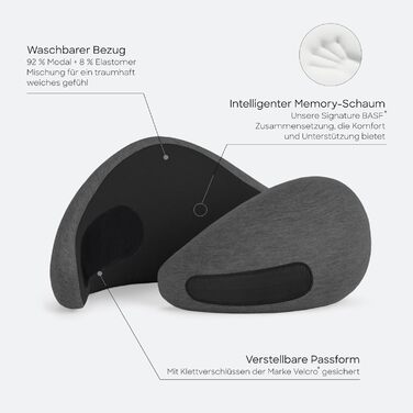 Подушка для шиї Ostrichpillow Go з Memory Foam, ергономічний дизайн 360°, темно-синій