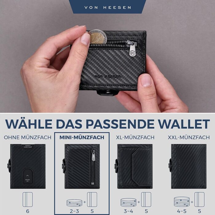 Стильний тонкий гаманець VON HEESEN з відділенням для монет та захистом RFID - гаманець для чоловіків та жінок - картхолдер, міні-портмоне, чорний карбон