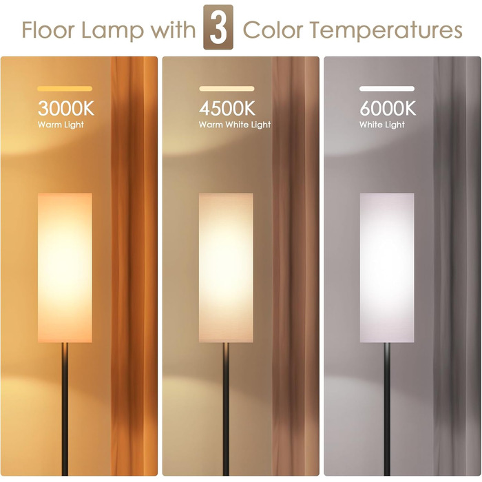 Світлодіодна торшер 9W з регулюванням яскравості, 3 колірні температури, Е27, абажур з льону, вимикач на корпусі, вінтажний дизайн, сірий