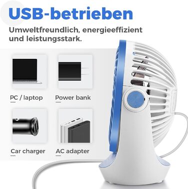 USB-вентилятор OCOOPA: компактний настільний вентилятор з 3 швидкостями, поворотним корпусом 360° та низьким рівнем шуму для офісу та дому