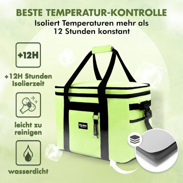 Large Cooler Bag 30L +12h Cooling - Ideal for Shopping, Car & Work - Insulated Bag, Thermos Bag, Lunch Bag & Picnic Bag - Large Cooler Bag - Lunch Bag for Men - Lunch Bag (Green - 30L)