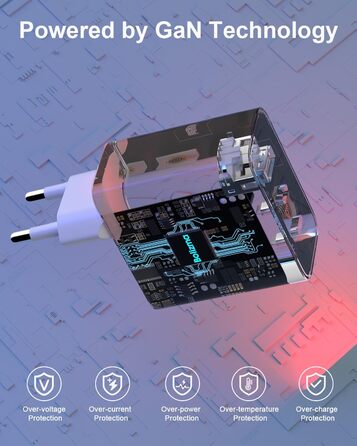 Зарядний пристрій USB-C 8-в-1, 65W: Швидка зарядка для MacBook, iPhone, iPad, Samsung, ноутбуків (PD GaN)