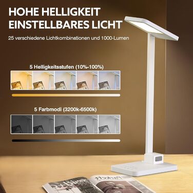 LED лампа настільна LENDOO з двома головками, регульована яскравість 700 люмен, 5 рівнів регулювання, 5 кольорових режимів, USB-порт для зарядки та вбудований акумулятор 2000mAh, для дітей, спальні, читання (білий - квадратна)