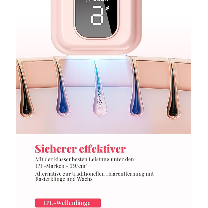 Пристрій для епіляції IPL Laser - Безболійна епіляція вдома: 9 рівнів, 999 900 імпульсів світла для тіла, обличчя та бікіні. Рожевий колір