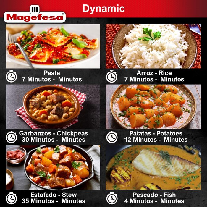 Скороварка Magefesa Dynamic з кошиком, нержавіюча сталь 18/10, енергоефективна, для всіх типів плит, індукція, 5 л