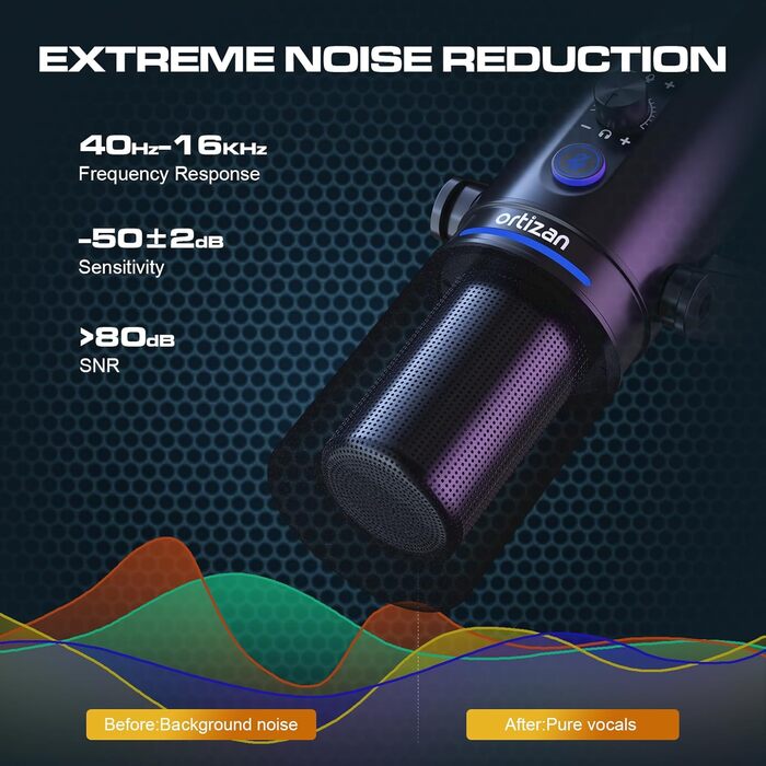 Мікрофон Ortizan XLR/USB для геймінгу та подкастингу з регулятором гучності, кріпленням, ефектами та шумозаглушенням - Чорний