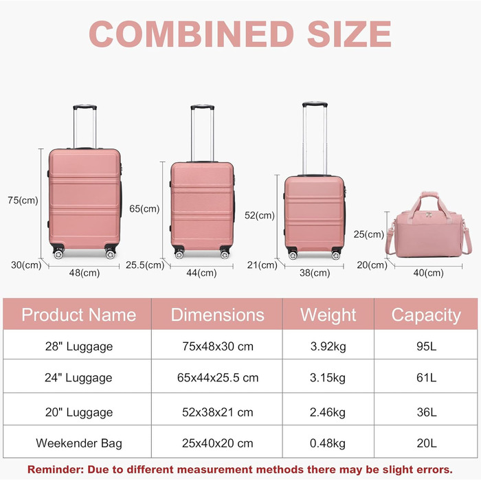 Набір валіз KONO 55 см: 2 валізи, ручна валіза з роликами, набір валіз, сумка для Ryanair, кремово-білий (рожеве золото, 4 валізи)