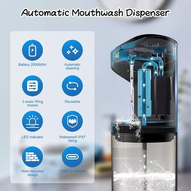 EPROICKS Mouthwash Dispenser Automatic, Electric Mouthwash Dispenser with 2 Cups, Wall-Mounted Mouthwash Dispenser for Bathroom, Can Hold 550ml Mouthwash, 3 Adjustable Levels