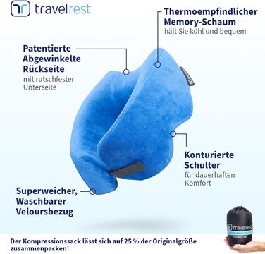 Подушка для подорожей Travelrest Nest з пам'яттю форми, м'яка, компактна, знімний чохол, краща за версією NYTimes Wirecutter 2024, прана, легко складається до 1/4 розміру