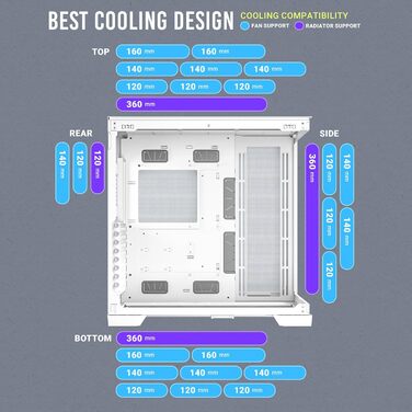 Корпус для ПК GEH Antec C8 Wood Full Tower чорний (білий/Flyaway Orchidee)