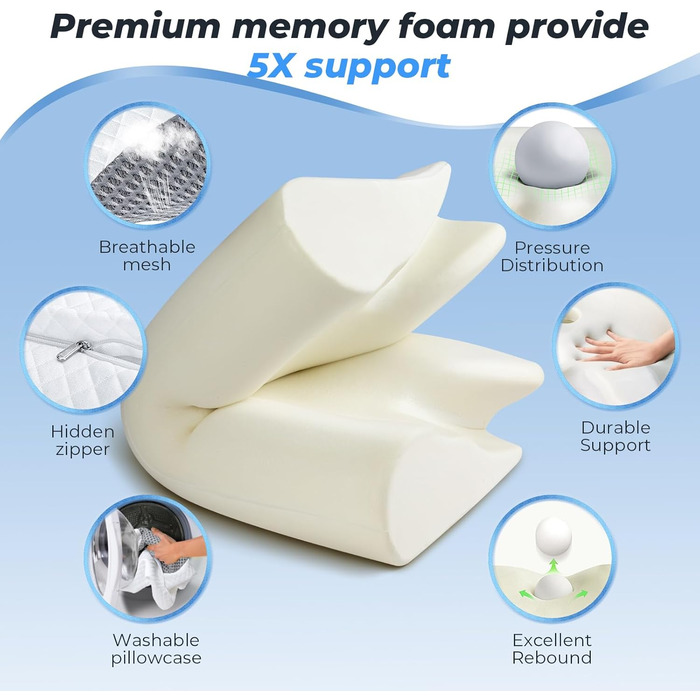 Подушка для шиї Saheyer з Memory Foam, 2-в-1: підтримка шиї, подушка для голови, для сну на боці, на животі та на спині, знімний та дихаючий чохол, 59 * 43 * 12/15 см, сіро-білий