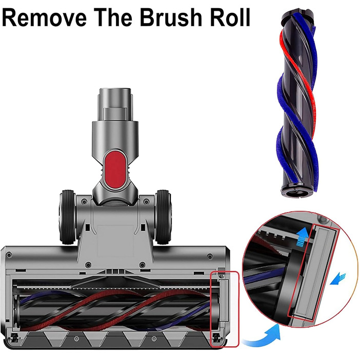 Італдос Турбощітка електрична для пилососів Dyson V7 V8 V10 V11 V15 з LED-підсвічуванням