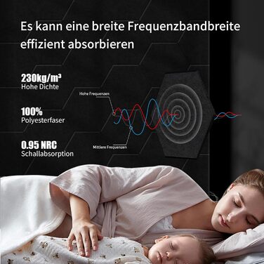 Акустичні гексагональні панелі самоклейні для звукоізоляції стін та дверей, 1.4м², 36 шт, чорні (230кг/м³, NRC 0.95, 100% поліестер)