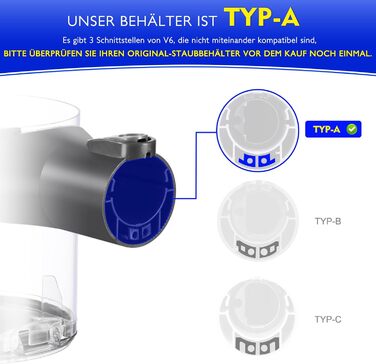 Dyson V6 Dust Bin & A Interface Replacement Part - Compatible with DC58, DC59, DC62, DC74 Vacuum Cleaners (965660-01)