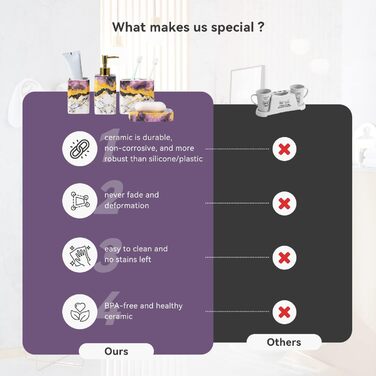 Набір аксесуарів для ванної кімнати (4 шт) – білий набір з дозатором для лосьйону, тримачем для зубних щіток, склянкою та мильницею – глянсова поверхня (мармур, білий) (фіолетовий)